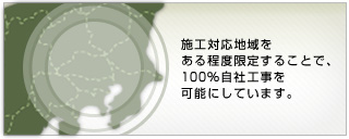 施工対応地域をある程度限定することで、100%自社工事を可能にしています。